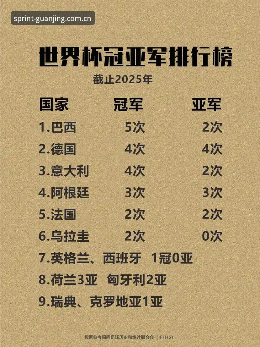资深用户分享：德国队世界杯名单深度解析，从诺伊尔回归看冠军底蕴