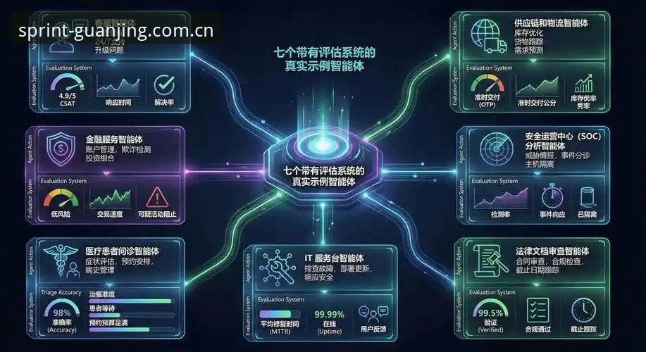 深入解析冠竞体育交互界面：从用户体验到技术架构的全面解读